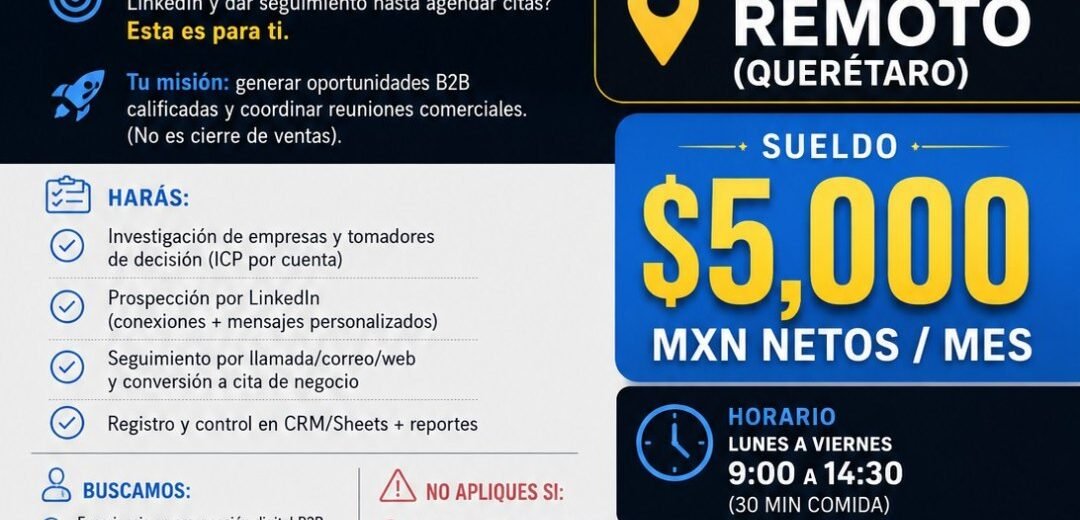 OPERADOR(A) DE PROSPECCIÓN B2B JR