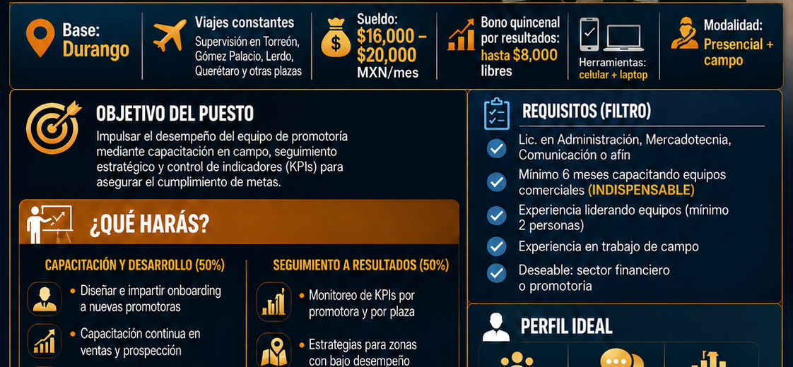 Líder de Capacitación Comercial en Campo