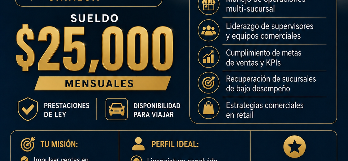 Coordinador comercial Regional