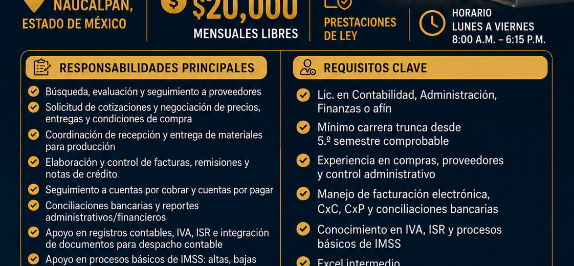 Coordinadora contable