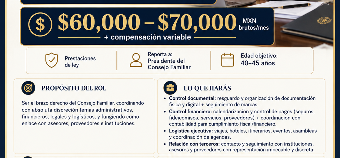 COORDINADORA EJECUTIVA