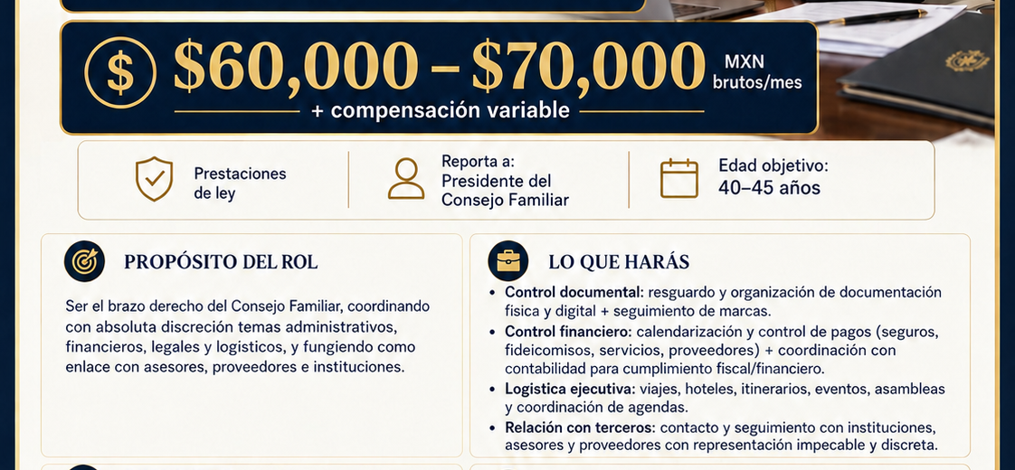 CONTRALORA EJECUTIVA